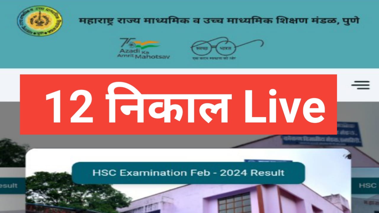 Maharashtra Board 12th Result 2024