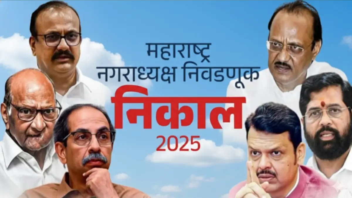 बुलढाणा नगरपालिका निकाल 2025 मध्ये भाजपाचा विजय आणि काँग्रेस दुसऱ्या क्रमांकावर