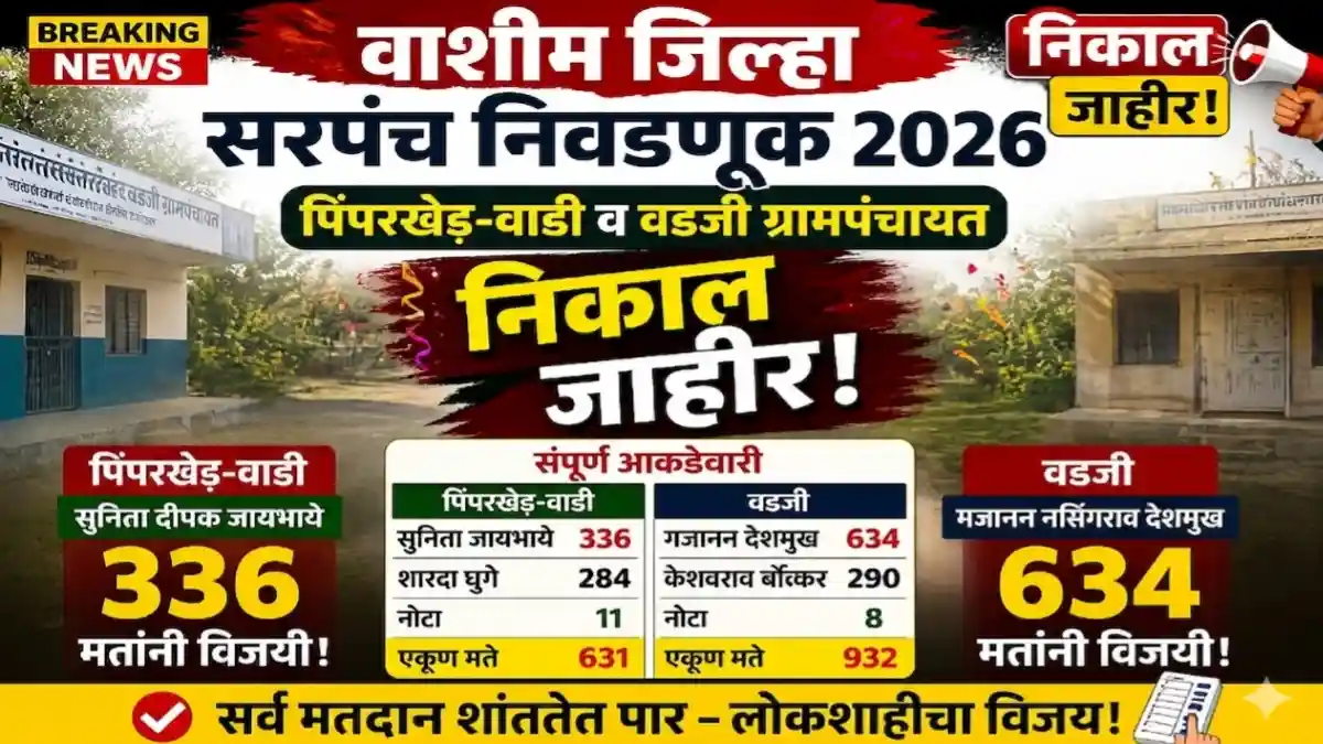 Washim Sarpanch Election Result 2026 Pimpalkhed Wadi Vadji Winner Sunita Jaybhaye Gajanan Deshmukh