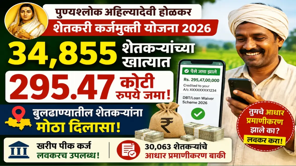 बुलढाणा जिल्ह्यातील 34,855 शेतकऱ्यांच्या खात्यात 295.47 कोटी रुपये जमा