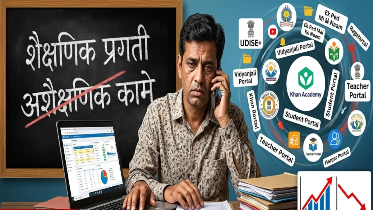 जिल्हा परिषद शाळा शिक्षक मोबाइलवर ऑनलाइन पोर्टलची माहिती भरताना